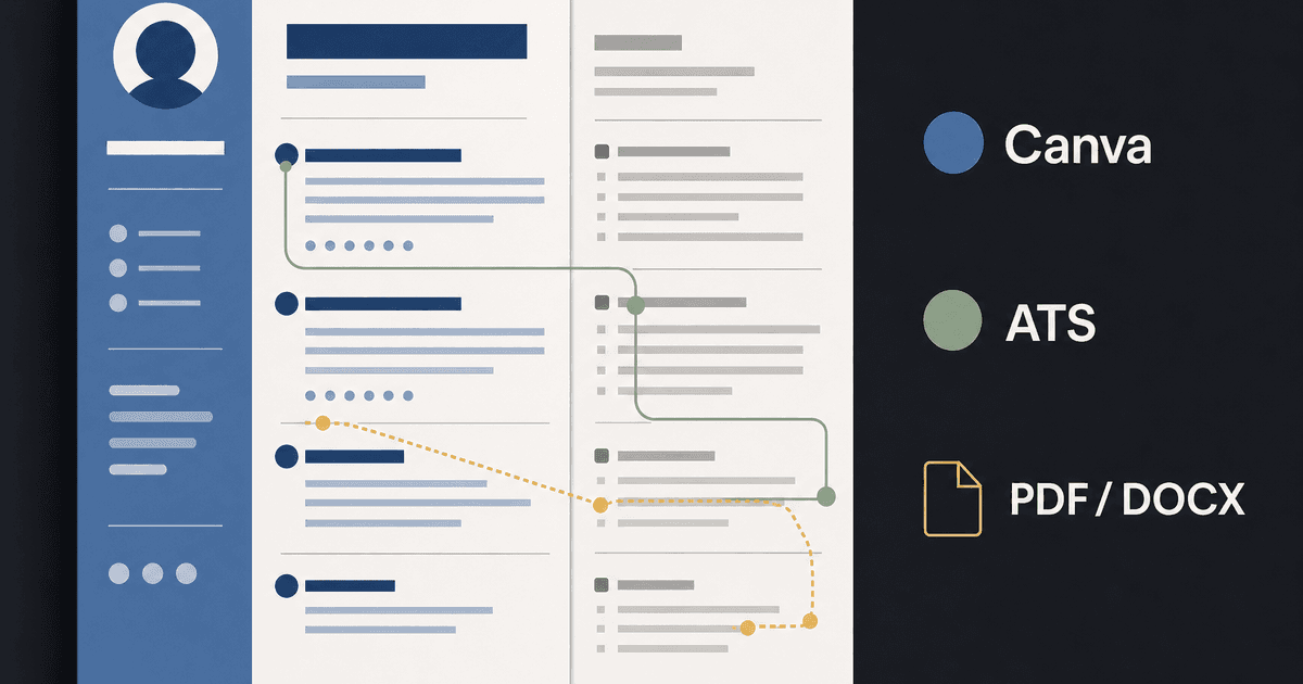 Canva Resume Builder vs ATS Reality Check